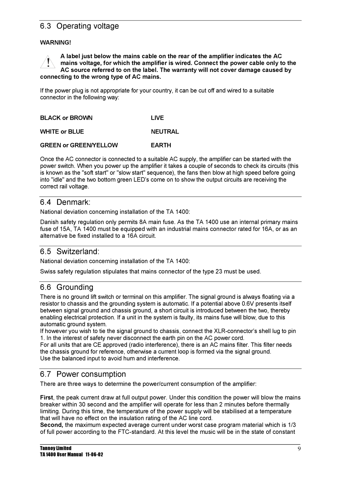 TOA Electronics TA 1400 user manual Operating voltage, Denmark, Switzerland, Grounding, Power consumption 