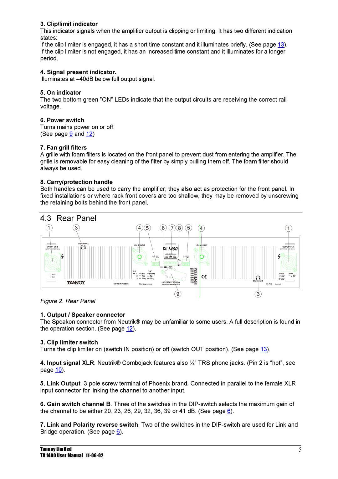 TOA Electronics TA 1400 user manual Rear Panel 