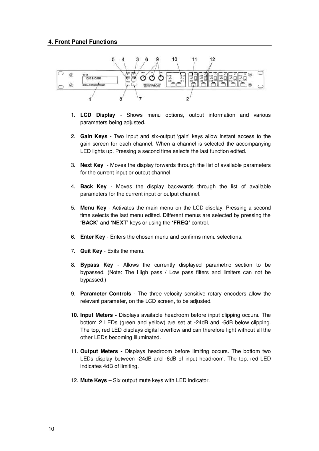 TOA Electronics TDX2 user manual Front Panel Functions 