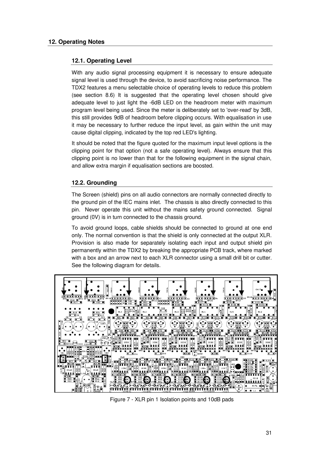 TOA Electronics TDX2 user manual Operating Notes Operating Level, Grounding 