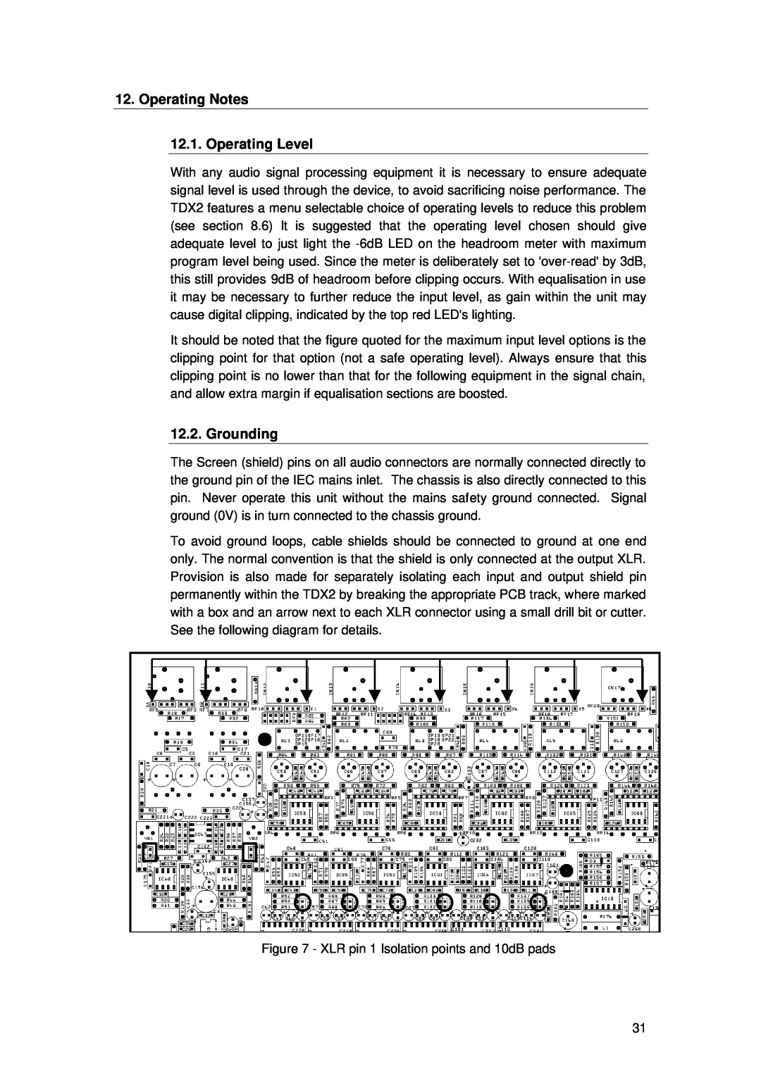 TOA Electronics TDX2 user manual Operating Notes 12.1. Operating Level, Grounding 