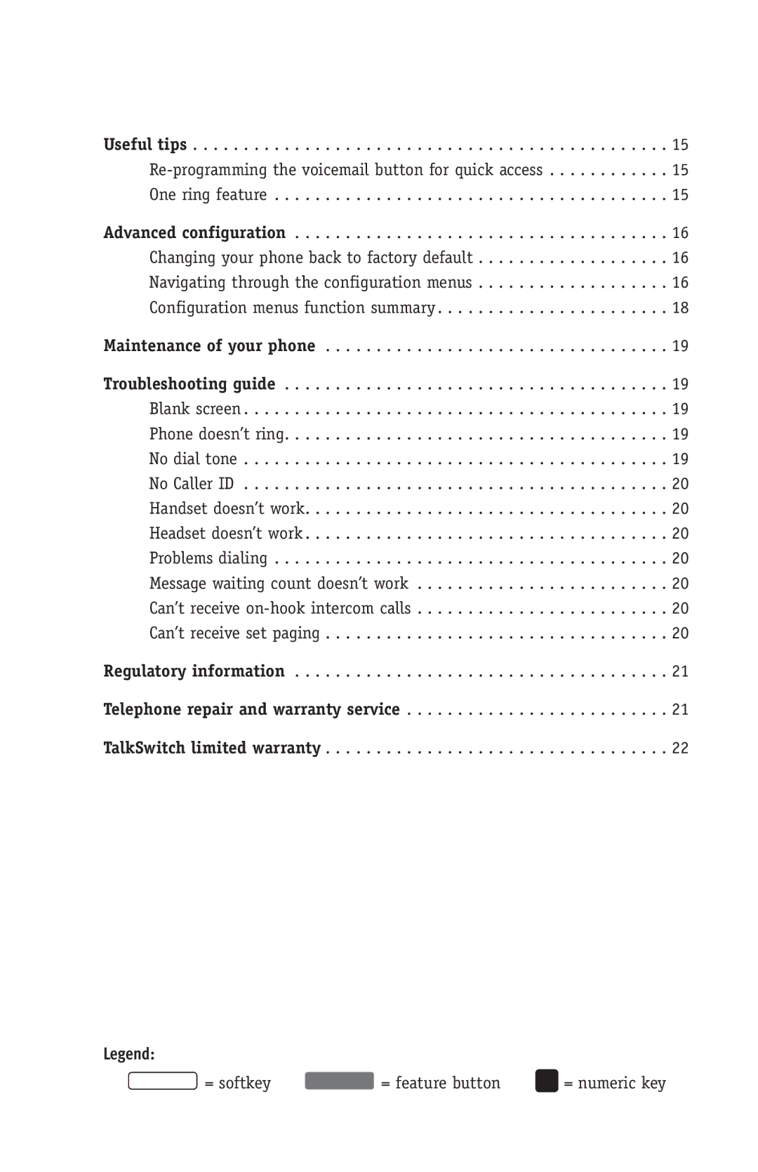 TOA Electronics TS-200 manual 