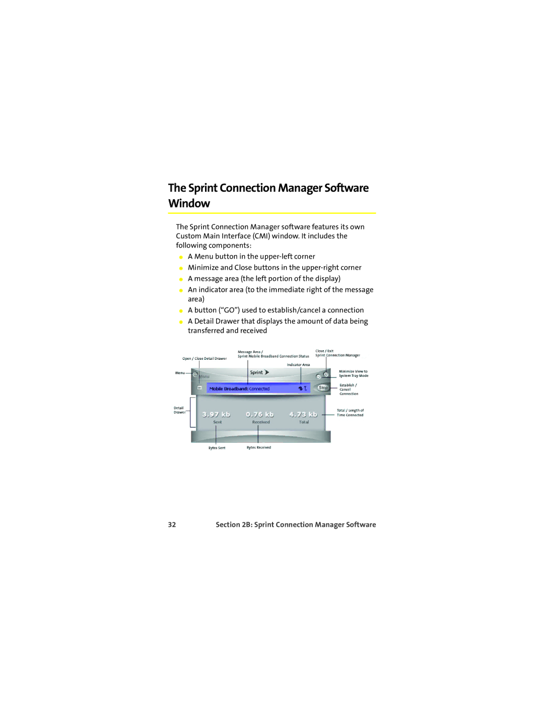 TOA Electronics U720 manual Sprint Connection Manager Software Window 