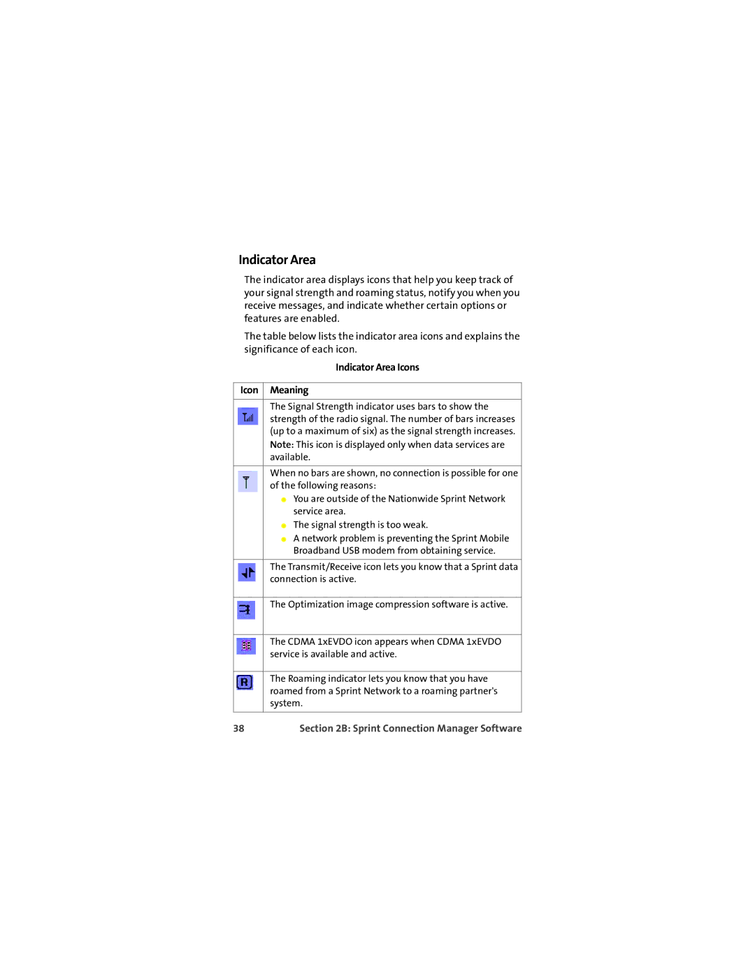 TOA Electronics U720 manual Indicator Area Icons Icon Meaning 