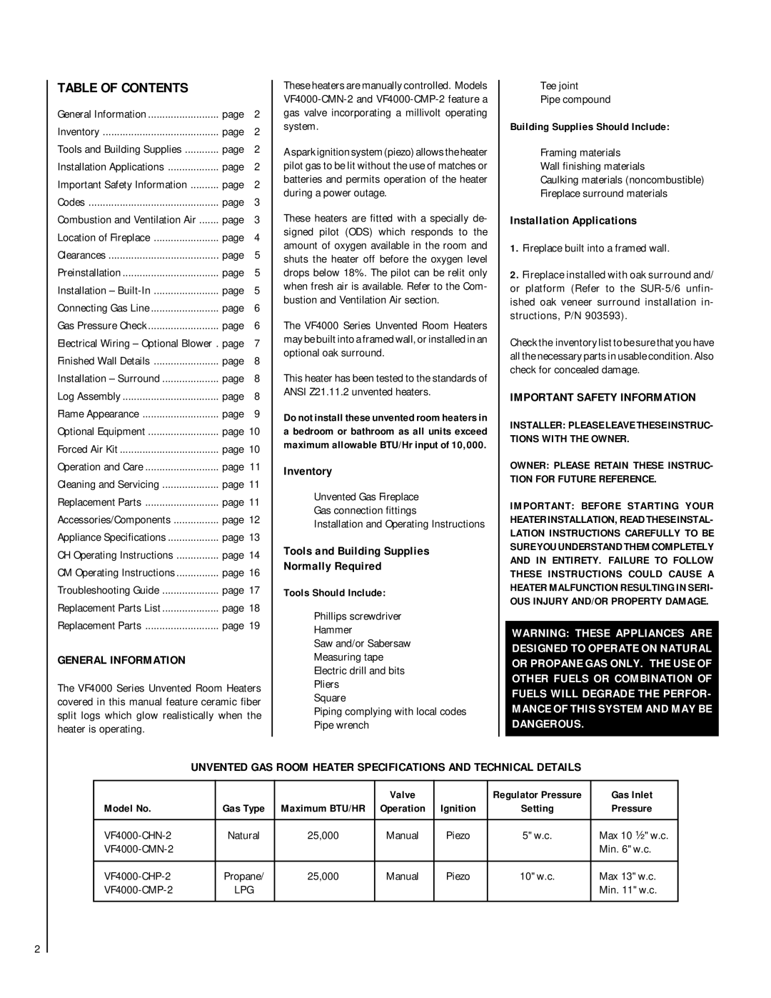 TOA Electronics VF4000-CMP-2 dimensions Table of Contents 