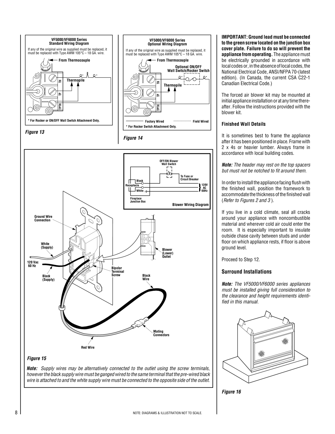 TOA Electronics VF5000-CMP-2 operating instructions Surround Installations, Finished Wall Details 