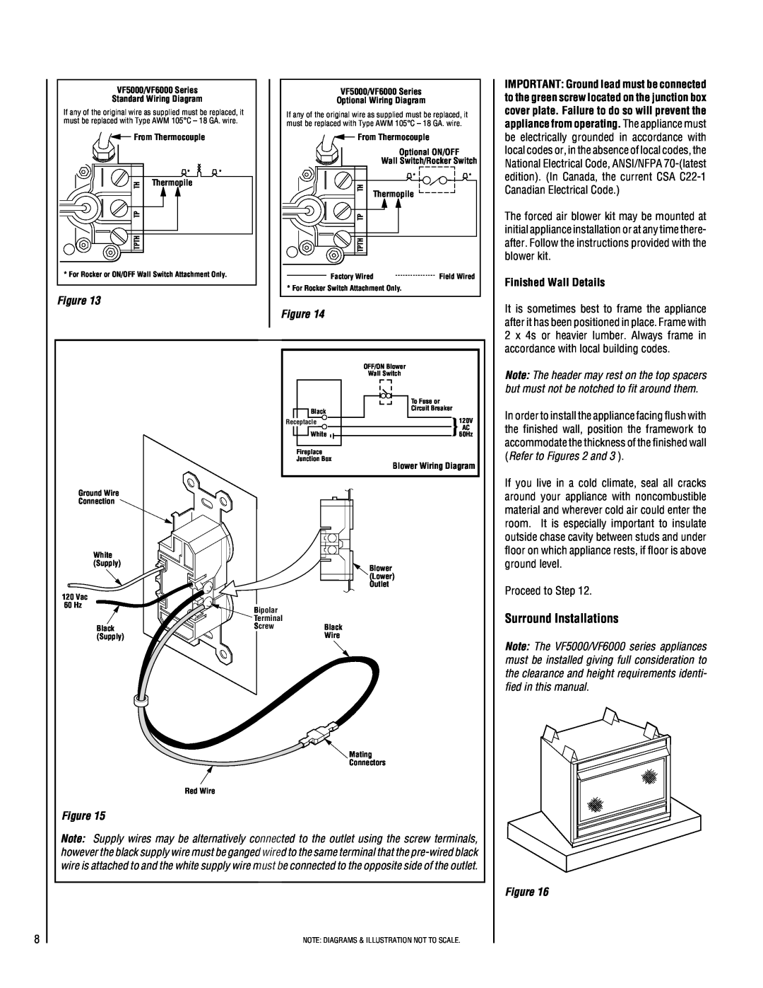 TOA Electronics VF5000-CMP-2 operating instructions Finished Wall Details 