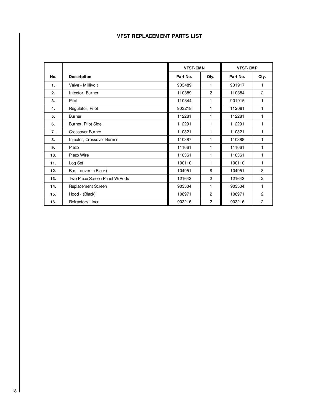 TOA Electronics VFST-CMN-2 dimensions Vfst Replacement Parts List, Vfst-Cmn, Description 