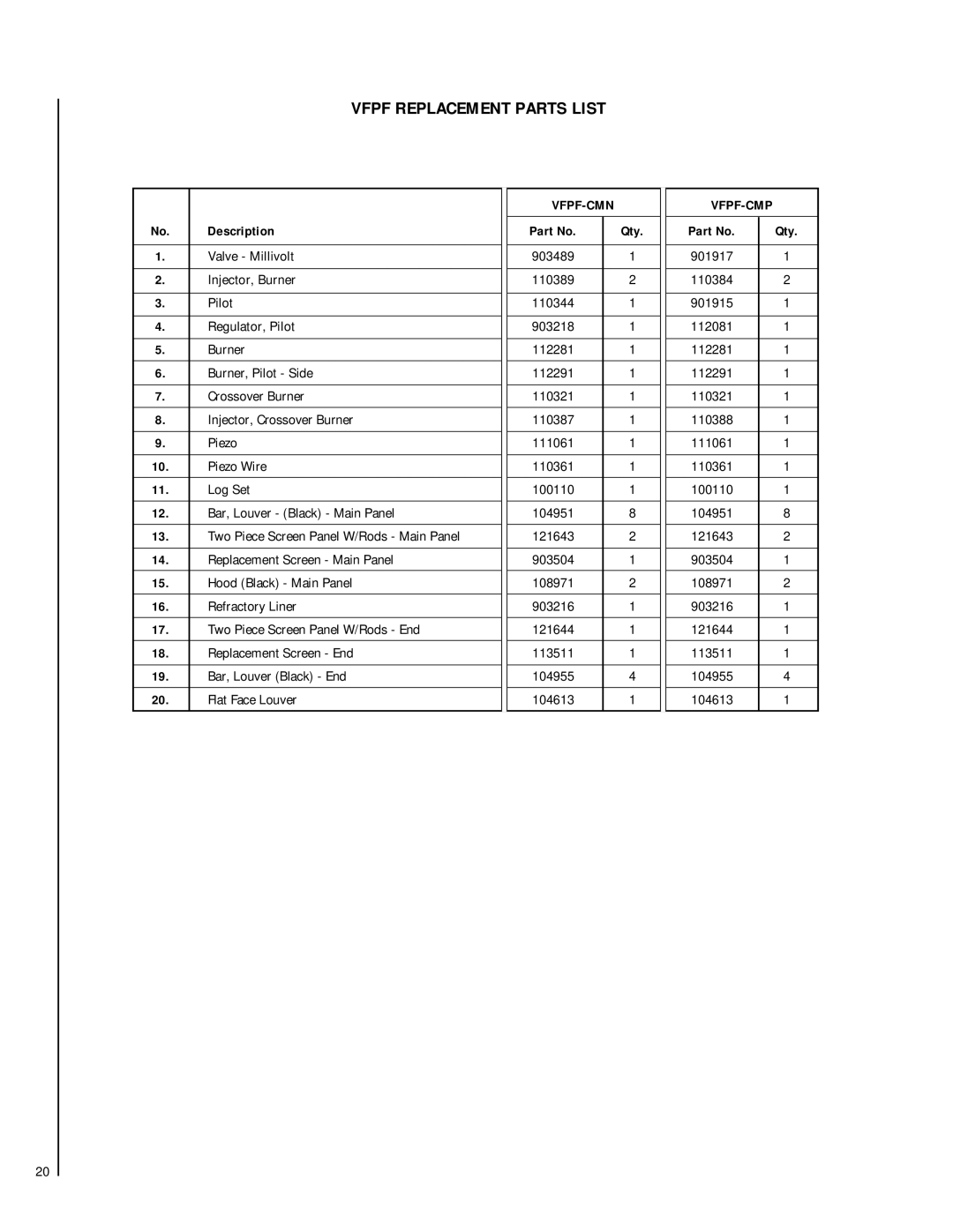 TOA Electronics VFST-CMN-2 dimensions Vfpf Replacement Parts List, Vfpf-Cmn 