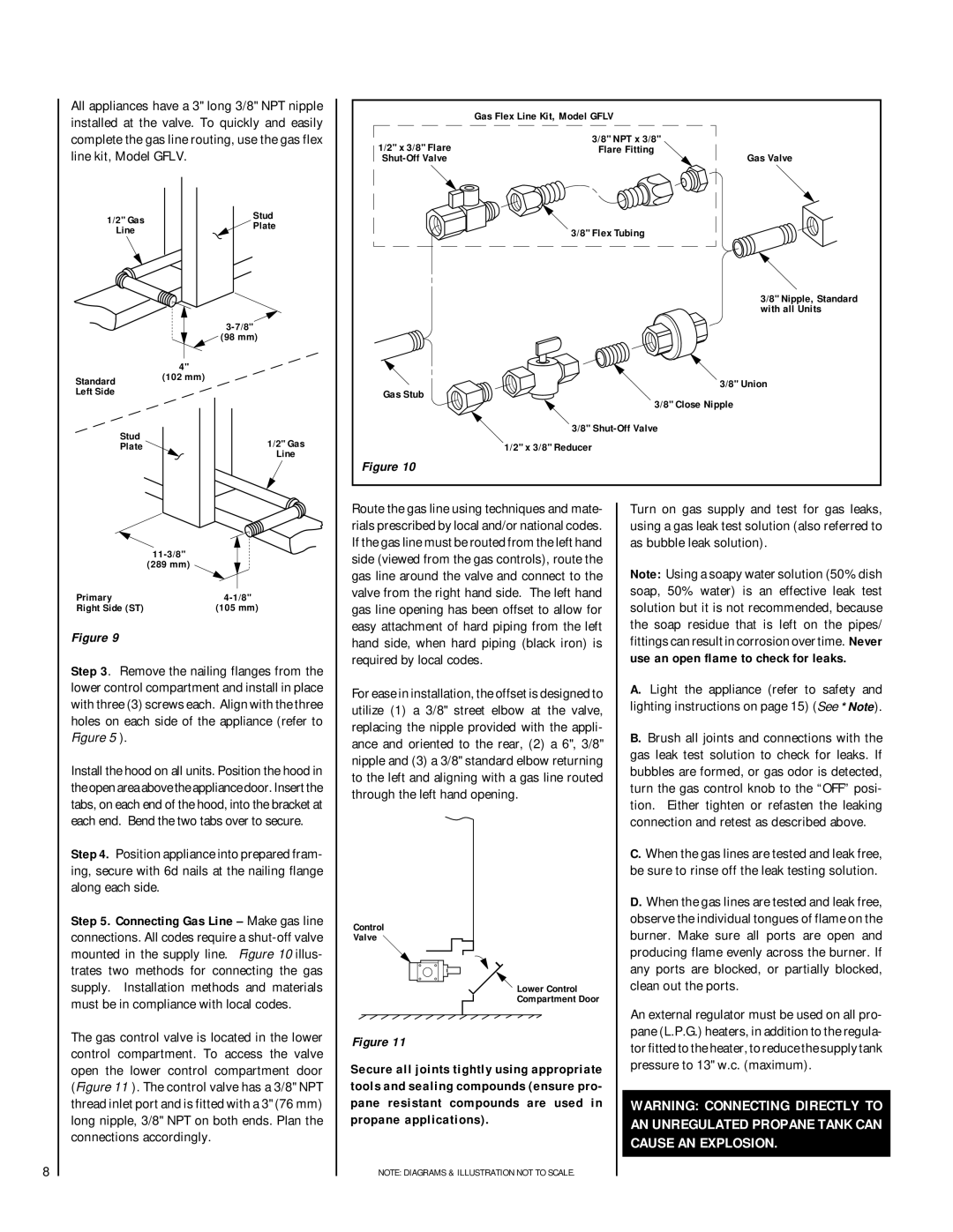 TOA Electronics VFST-CMN-2 dimensions Gas Flex Line Kit, Model Gflv 