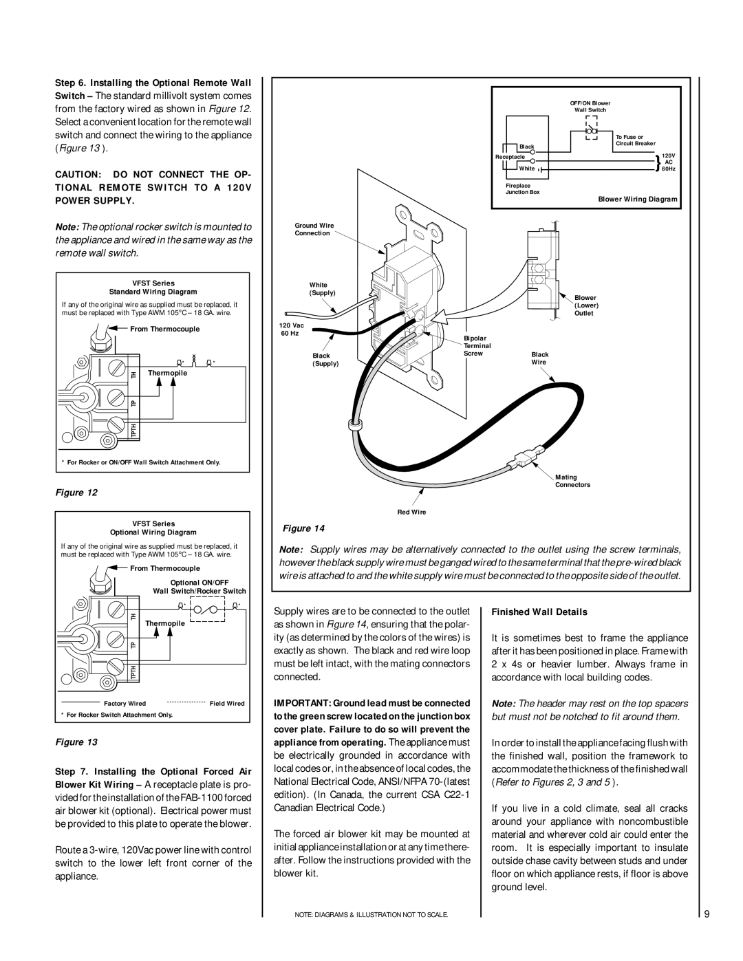 TOA Electronics VFST-CMN-2 dimensions Finished Wall Details, Vfst Series Standard Wiring Diagram 