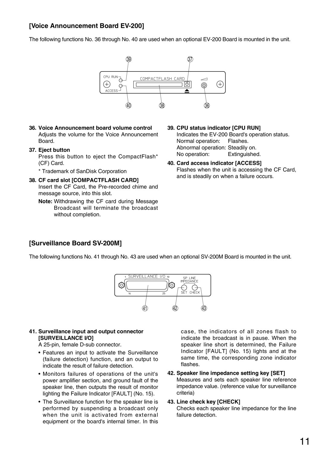 TOA Electronics VM-2120 instruction manual Voice Announcement Board EV-200, Surveillance Board SV-200M 