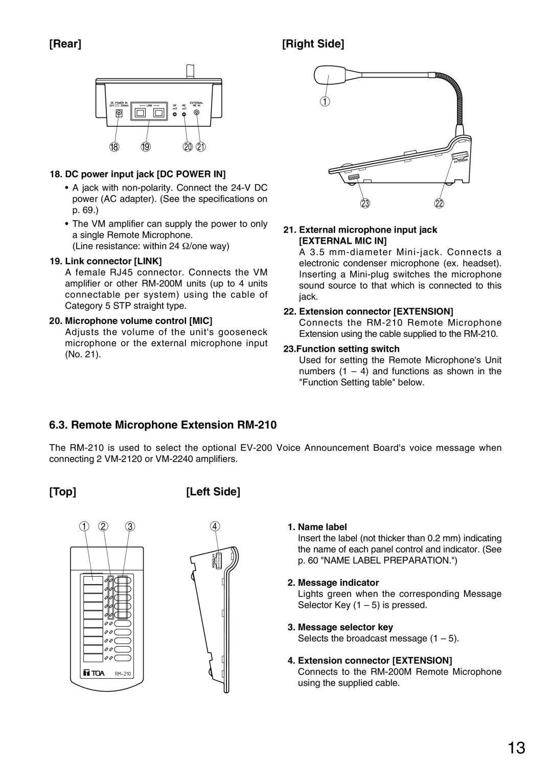 TOA Electronics VM-2120 instruction manual Rear Right Side, Left Side 