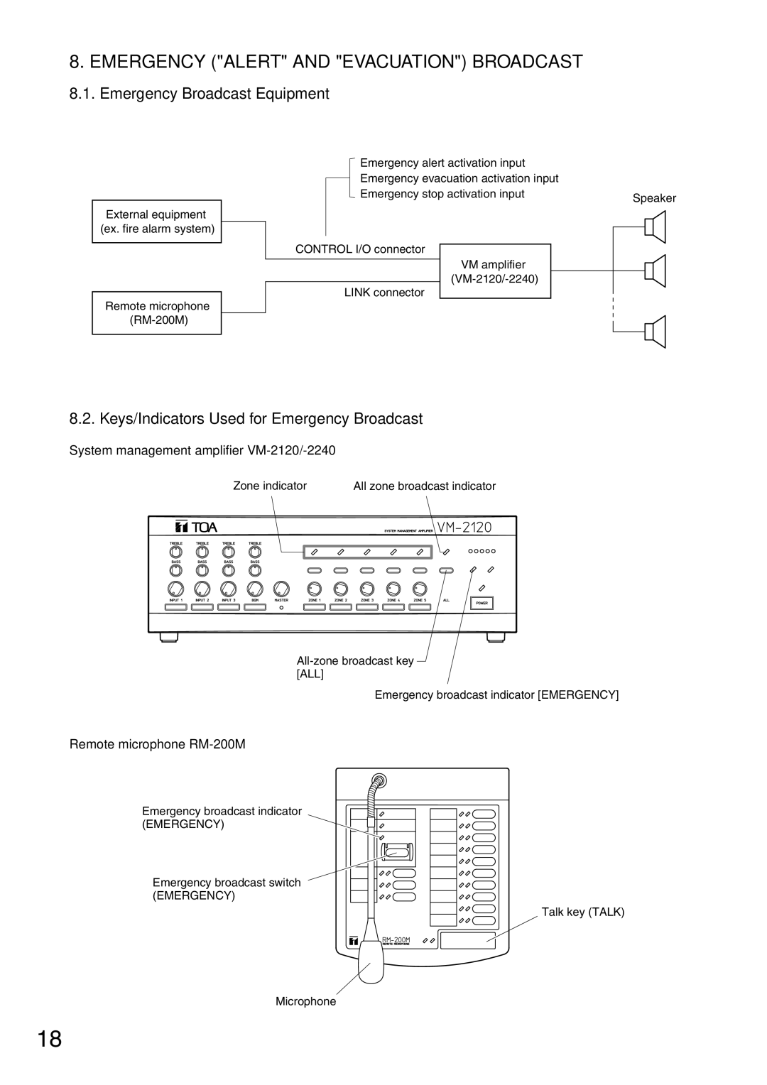 TOA Electronics VM-2120 Emergency Alert and Evacuation Broadcast, Emergency Broadcast Equipment, Remote microphone RM-200M 