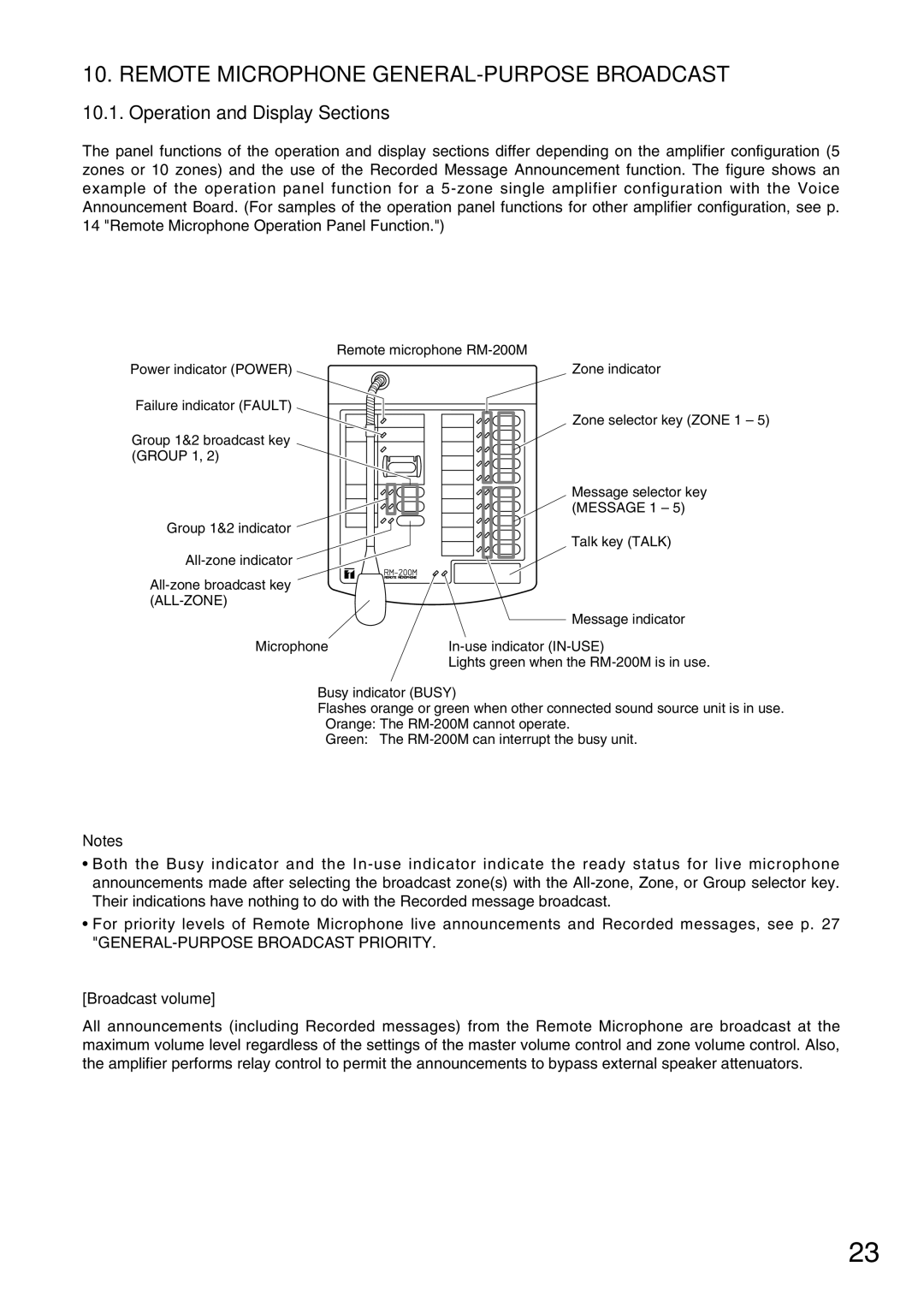 TOA Electronics VM-2120 Remote Microphone GENERAL-PURPOSE Broadcast, Operation and Display Sections, Broadcast volume 