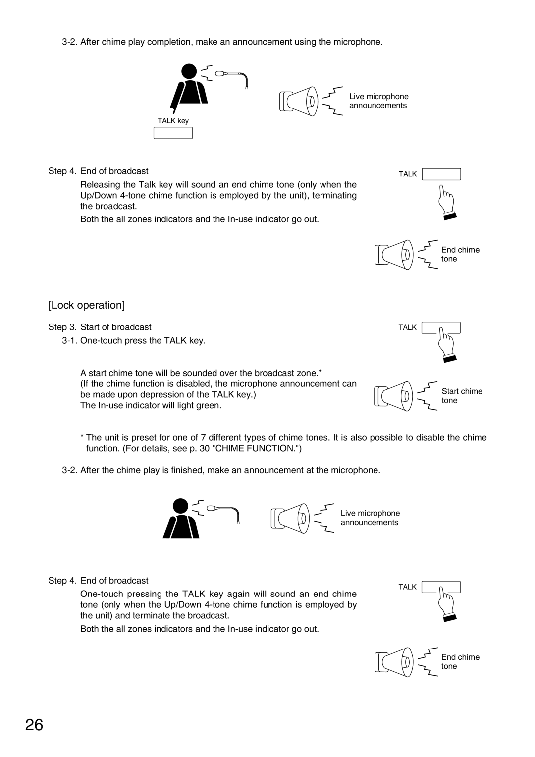 TOA Electronics VM-2120 instruction manual Lock operation 