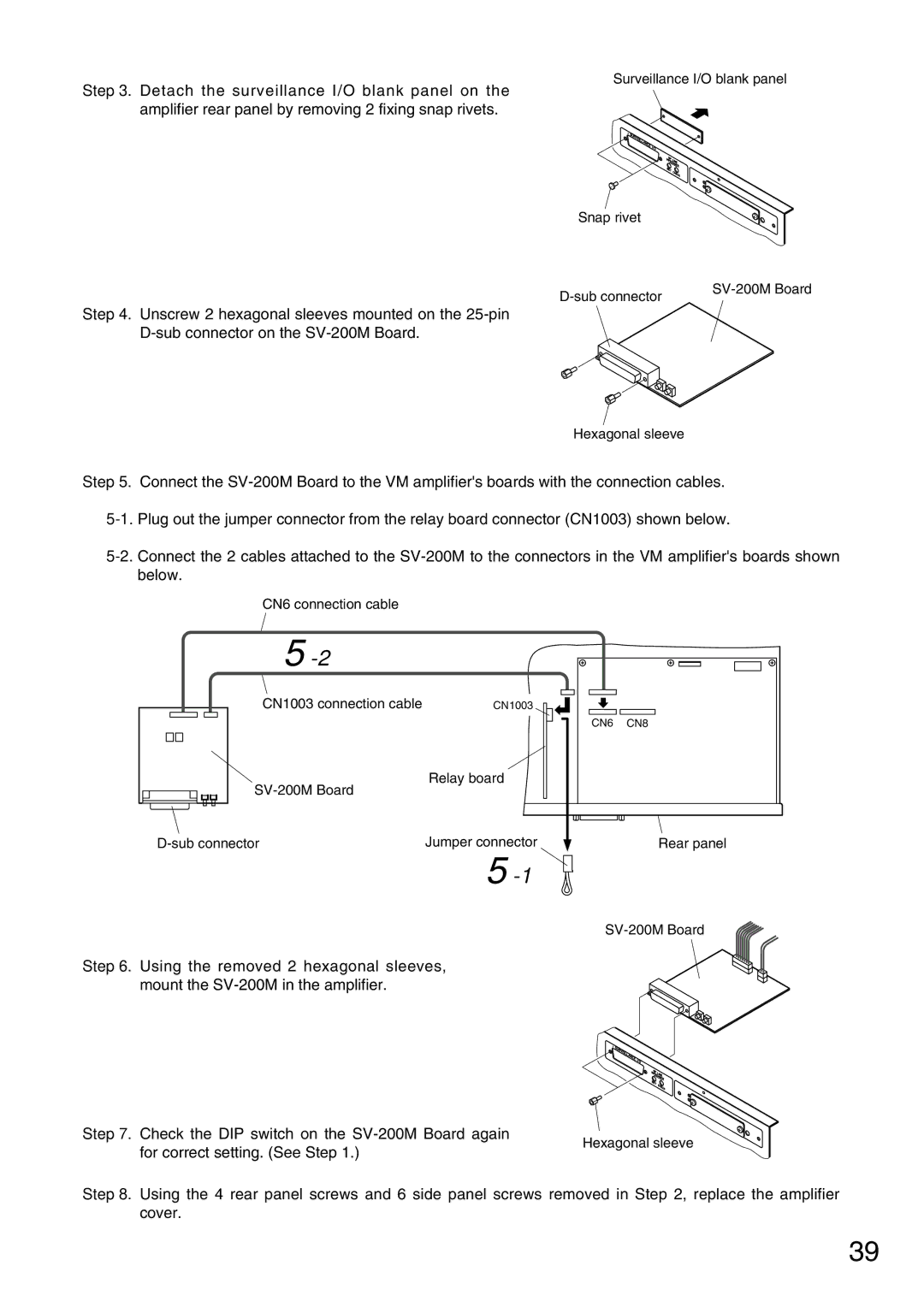 TOA Electronics VM-2120 instruction manual Surveillance I/O blank panel 