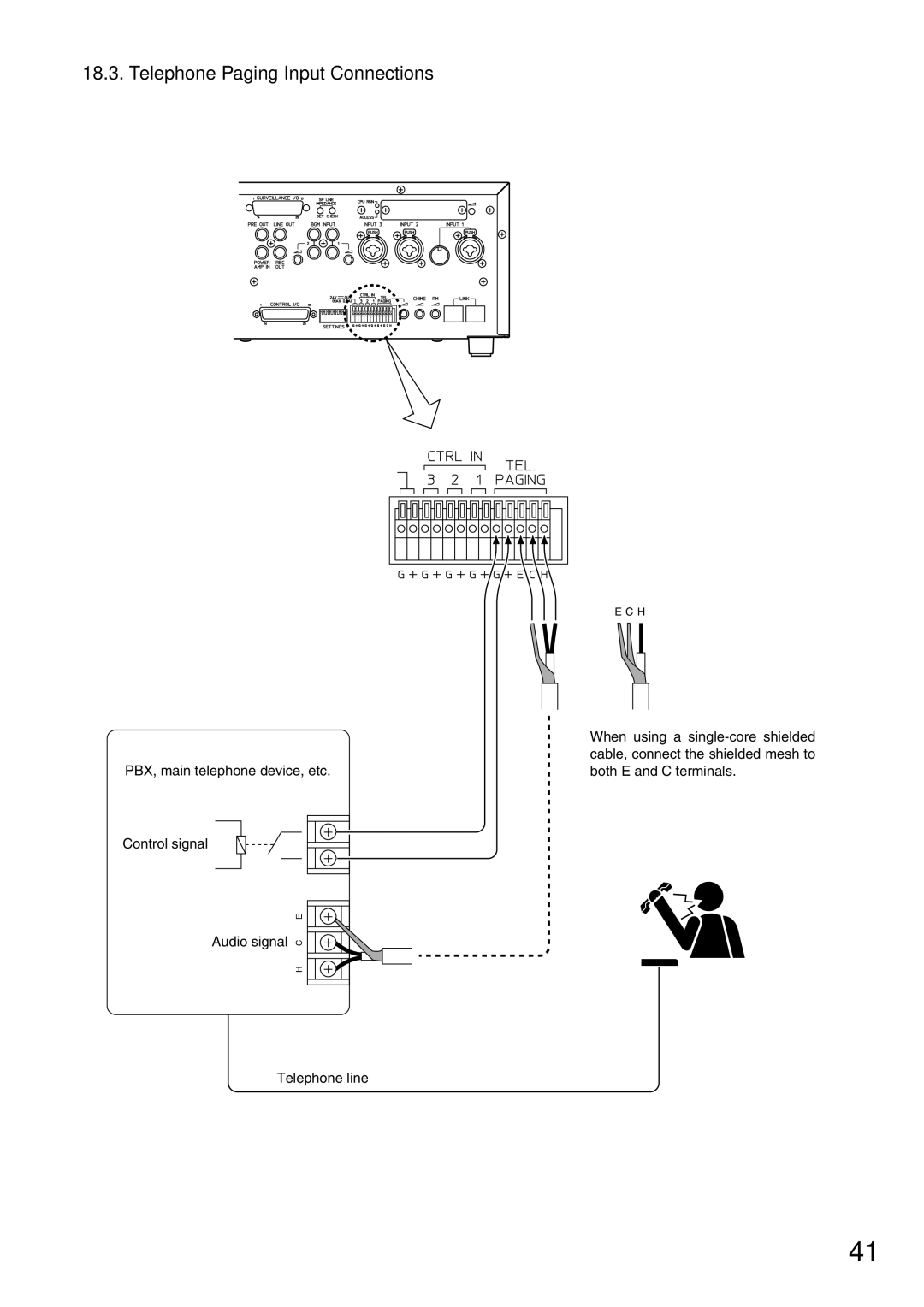 TOA Electronics VM-2120 instruction manual Telephone Paging Input Connections 