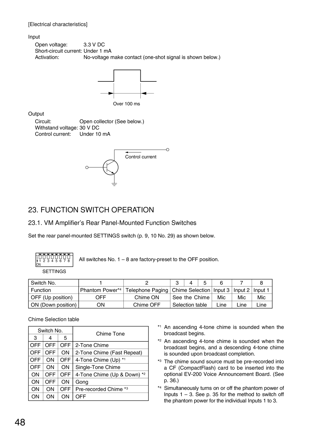 TOA Electronics VM-2120 instruction manual Chime Selection table 