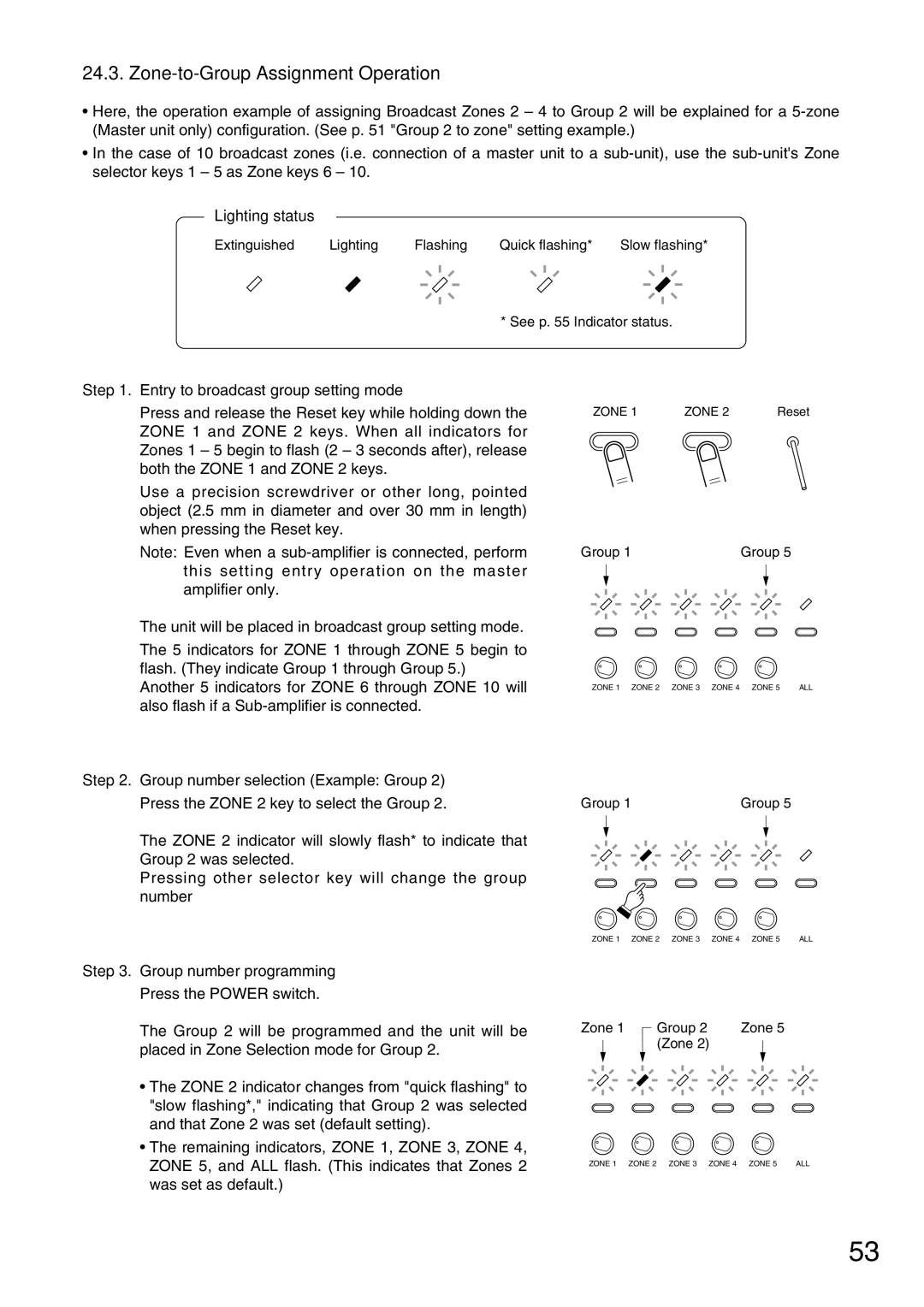 TOA Electronics VM-2120 instruction manual Zone-to-Group Assignment Operation, Lighting status 