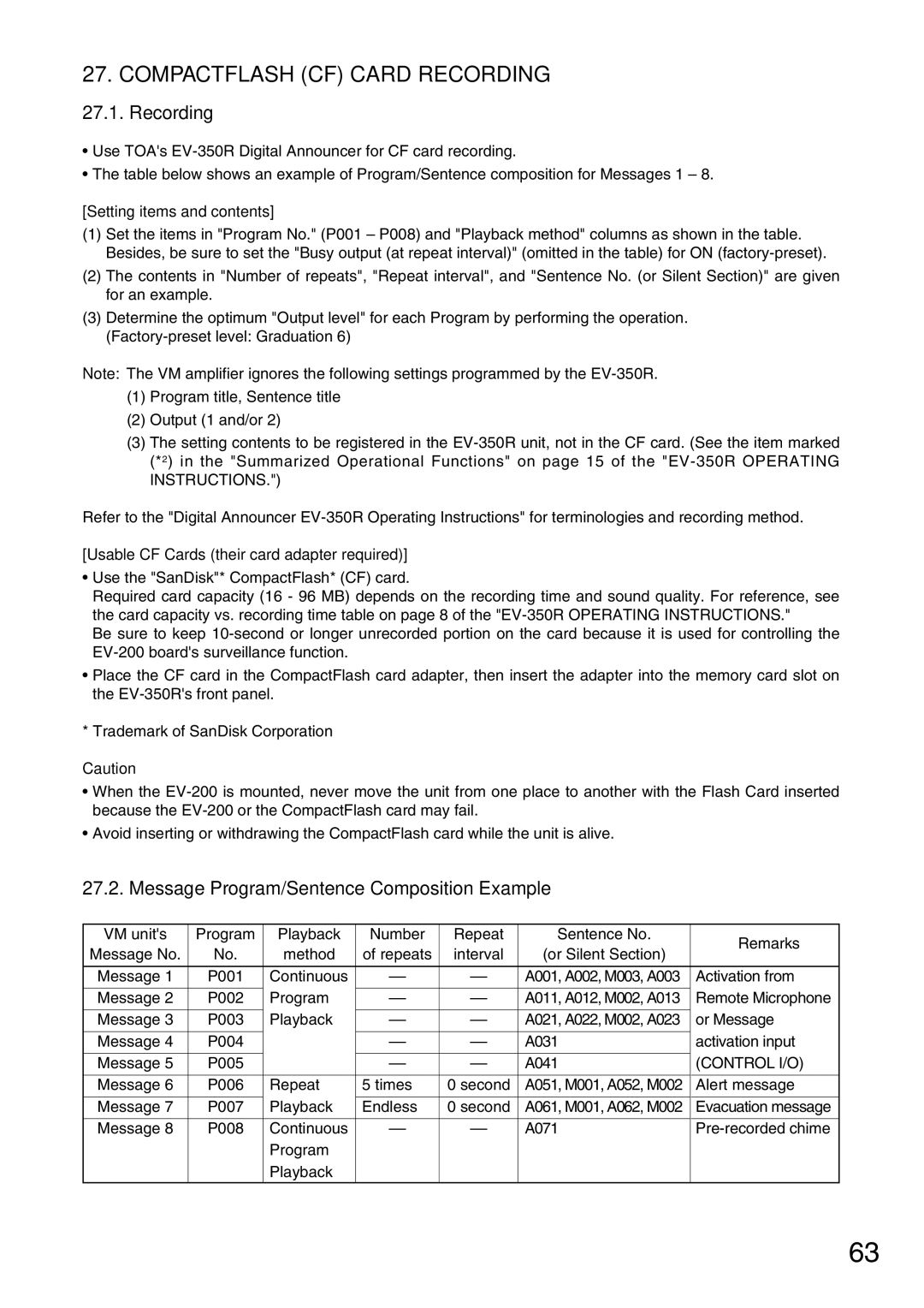 TOA Electronics VM-2120 instruction manual Compactflash CF Card Recording, Message Program/Sentence Composition Example 