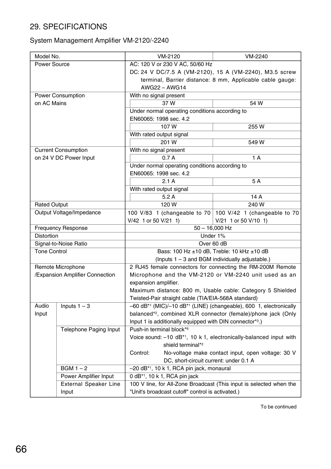 TOA Electronics instruction manual Specifications, System Management Amplifier VM-2120/-2240 