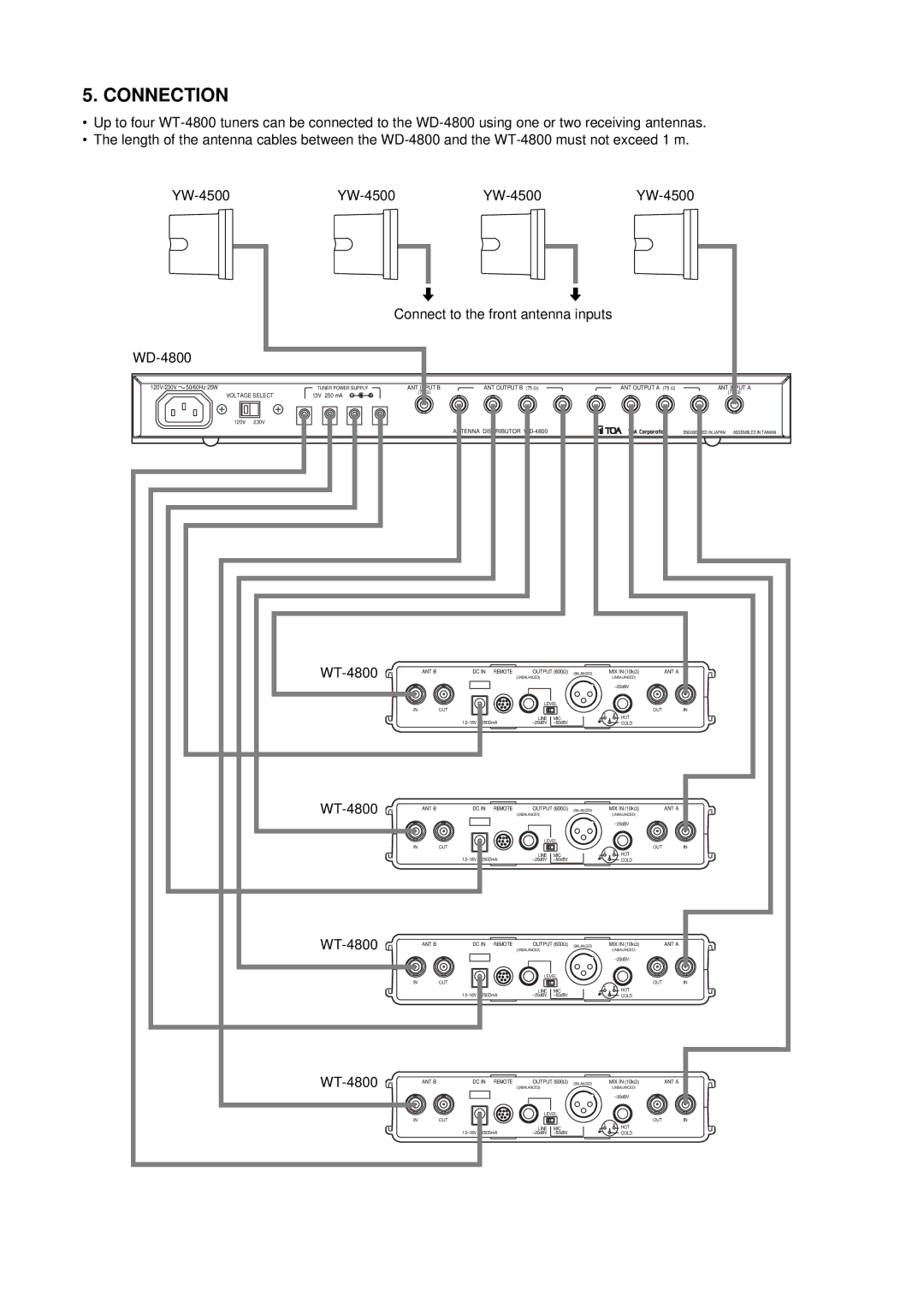 TOA Electronics WD-4800 instruction manual Connection, WT-4800 