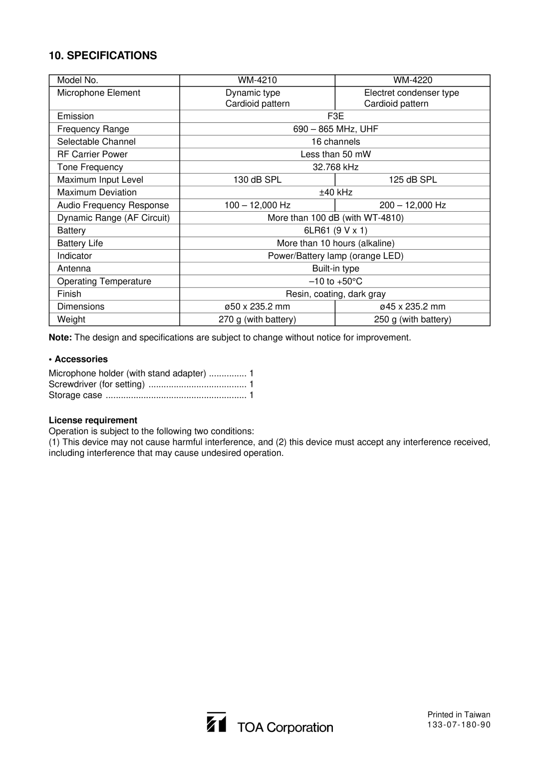 TOA Electronics WM-4220, WM-4210 operating instructions Specifications, Accessories, License requirement 