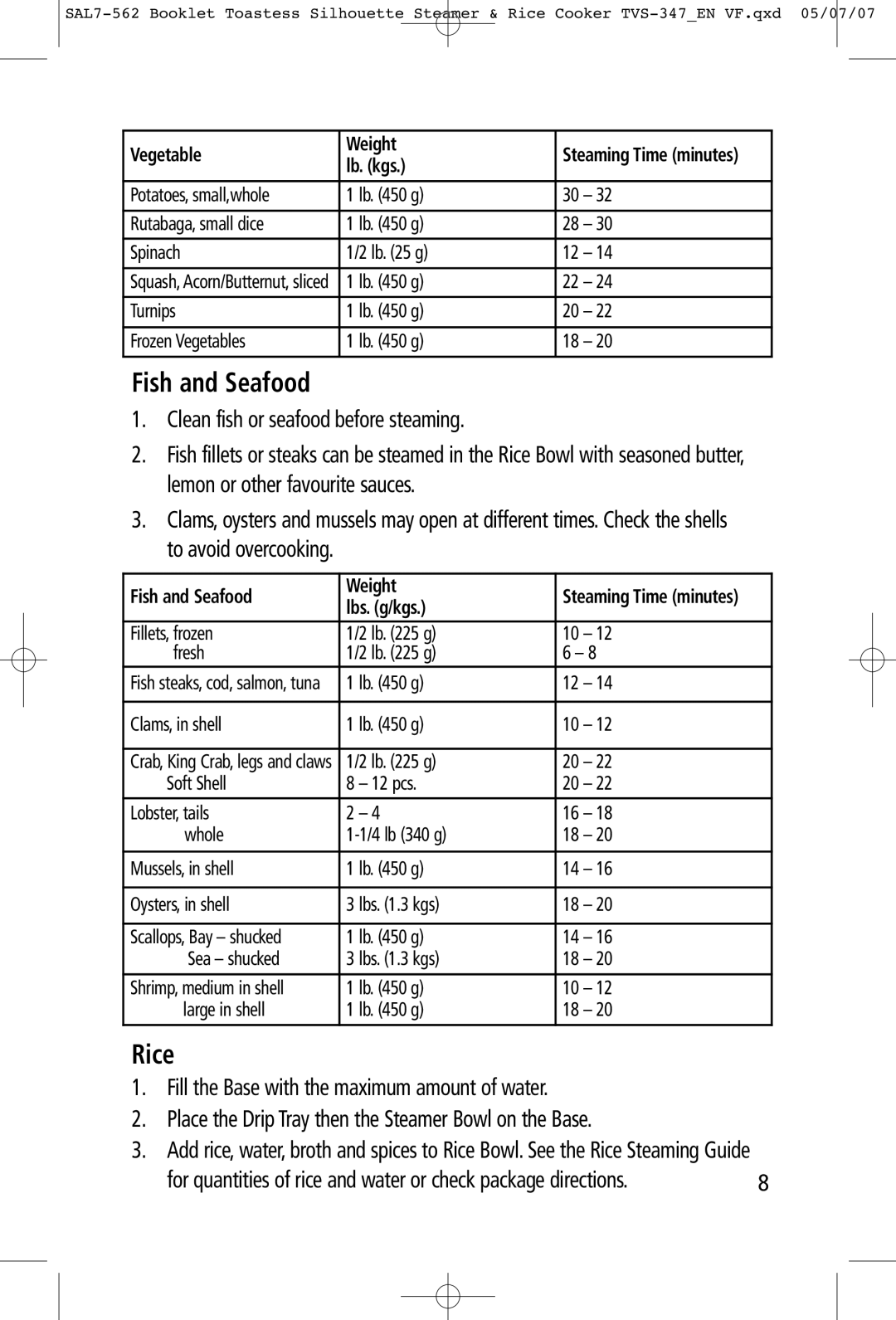 Toastess TVS347 manual Rice, Fish and Seafood Weight, Lbs. g/kgs 