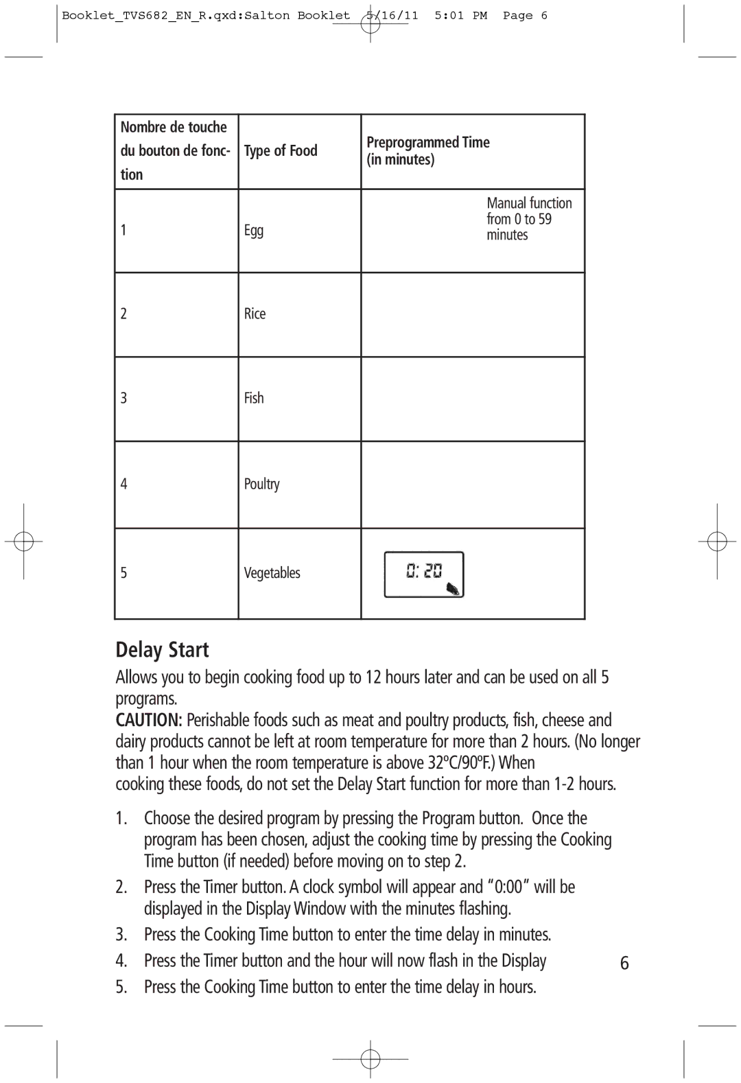 Toastess TVS682 manual Delay Start, Preprogrammed Time, Type of Food, Minutes, Tion 