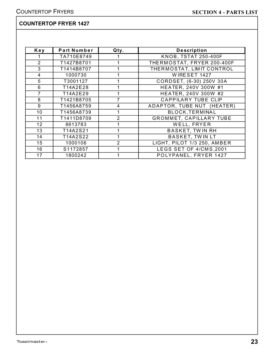 Toastmaster 1439, 1427 manual Rt N u m b e r Scription 