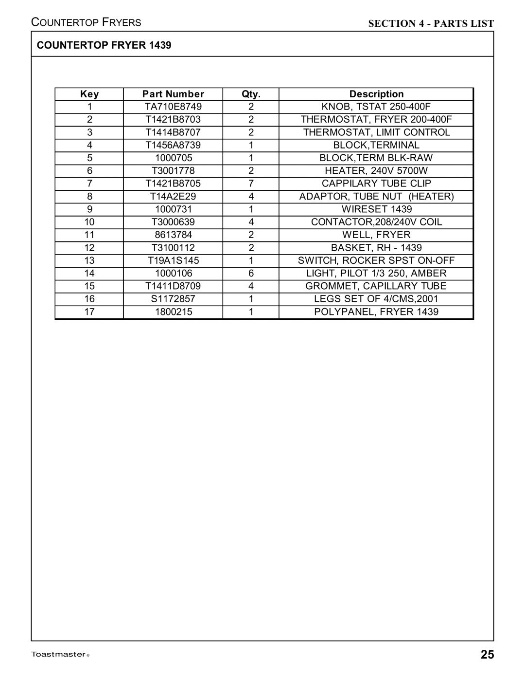 Toastmaster 1439, 1427 manual Key Part Number Qty Description 