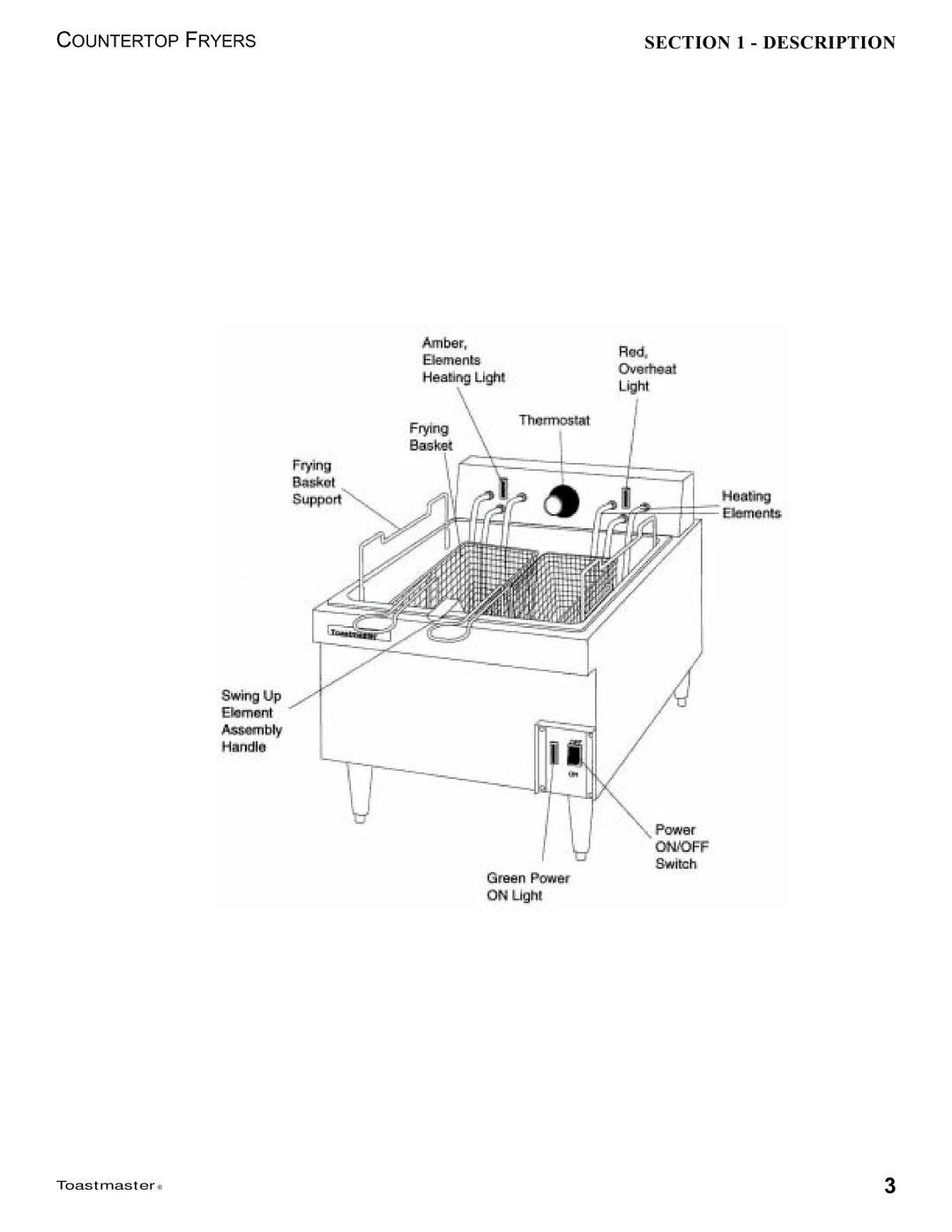 Toastmaster 1439, 1427 manual Description 