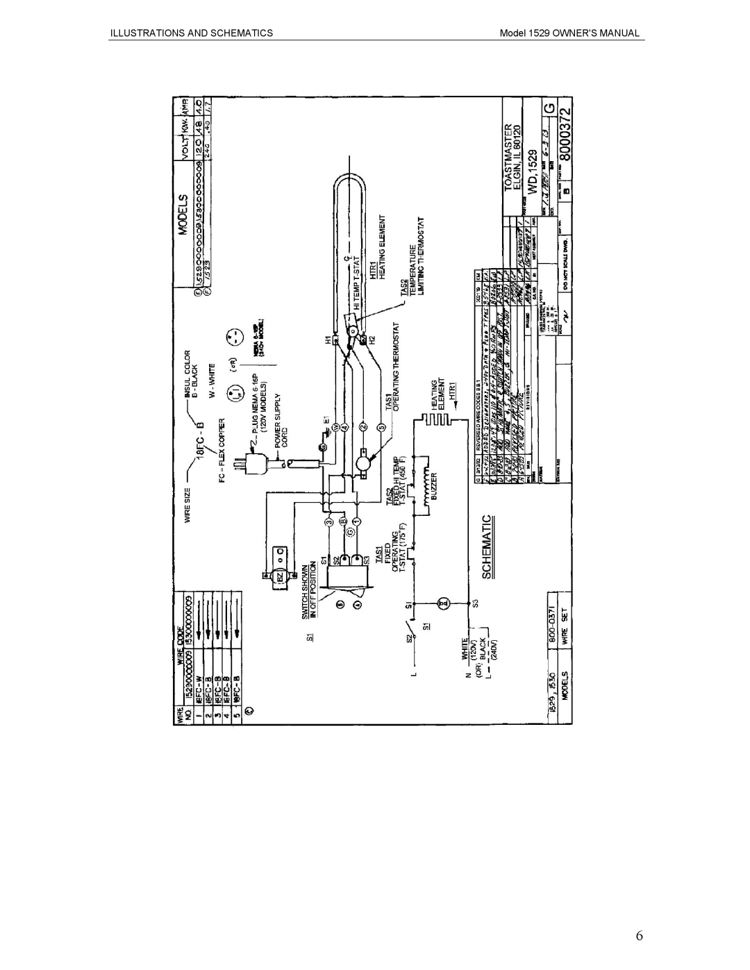 Toastmaster 1529 owner manual Illustrations and Schematics 