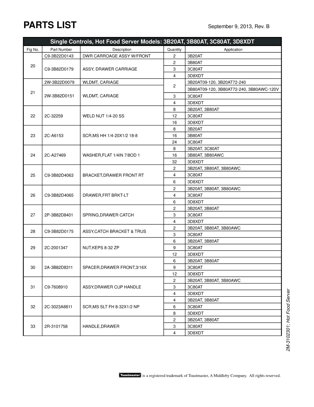 Toastmaster 3C84A, 3B84D, 3B20A, 3C80A, 3A20A, 3A80A, 3B80A, 3D8XD, 3B84A, 3C84D DWR Carroage Assy W/FRONT, ASSY, Drawer Carriage 