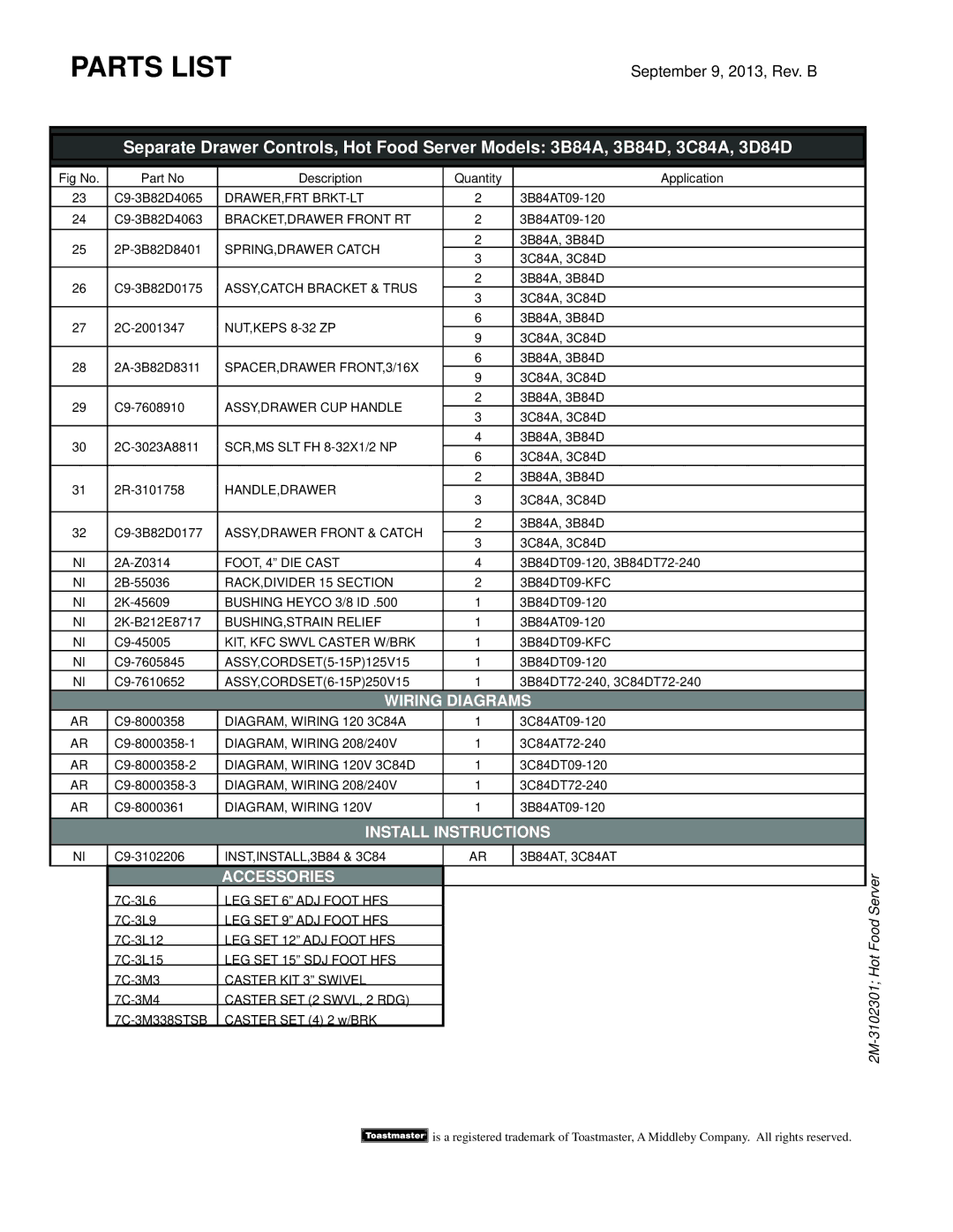 Toastmaster 3A20A, 3C84A, 3B84D ASSY,DRAWER Front & Catch, FOOT, 4 DIE Cast, RACK,DIVIDER 15 Section, Bushing Heyco 3/8 ID 