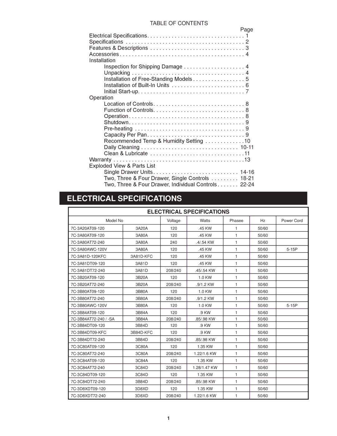 Toastmaster 3C80A, 3C84A, 3B84D, 3B20A, 3A20A, 3A80A, 3B80A, 3D8XD, 3B84A, 3C84D manual Electrical Specifications, Table of Contents 