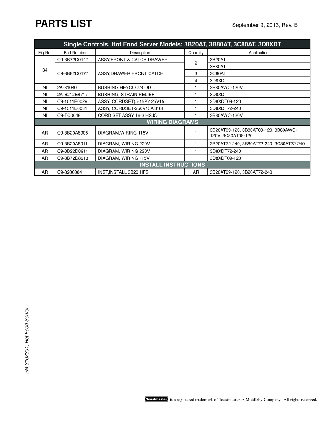 Toastmaster 3B84D, 3C84A, 3B20A, 3C80A, 3A20A Parts List, September 9, 2013, Rev. B, Wiring Diagrams, Install Instructions 