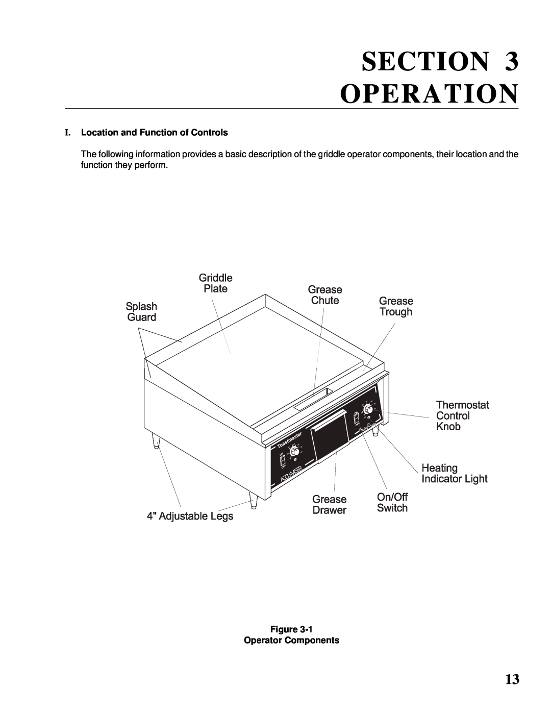 Toastmaster AM24, AM36, AM48 Section Operation, I. Location and Function of Controls, Figure Operator Components 
