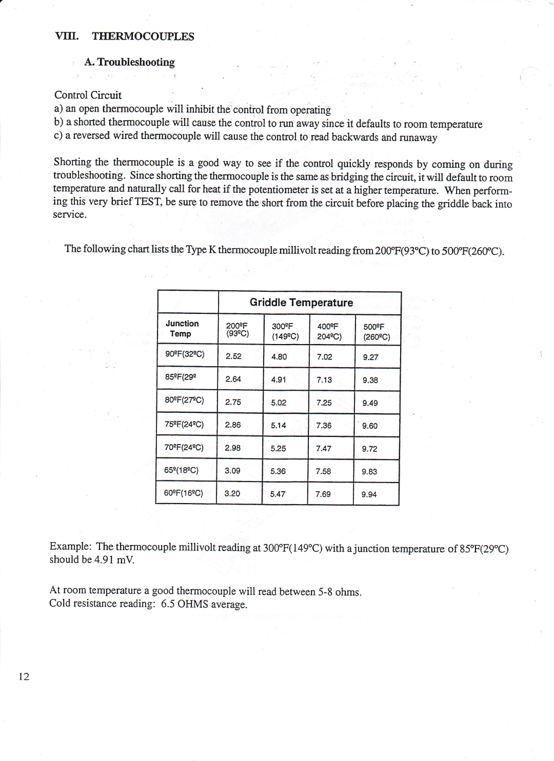 Toastmaster AM24, AM36, AM48 manual GriddleTemperature 