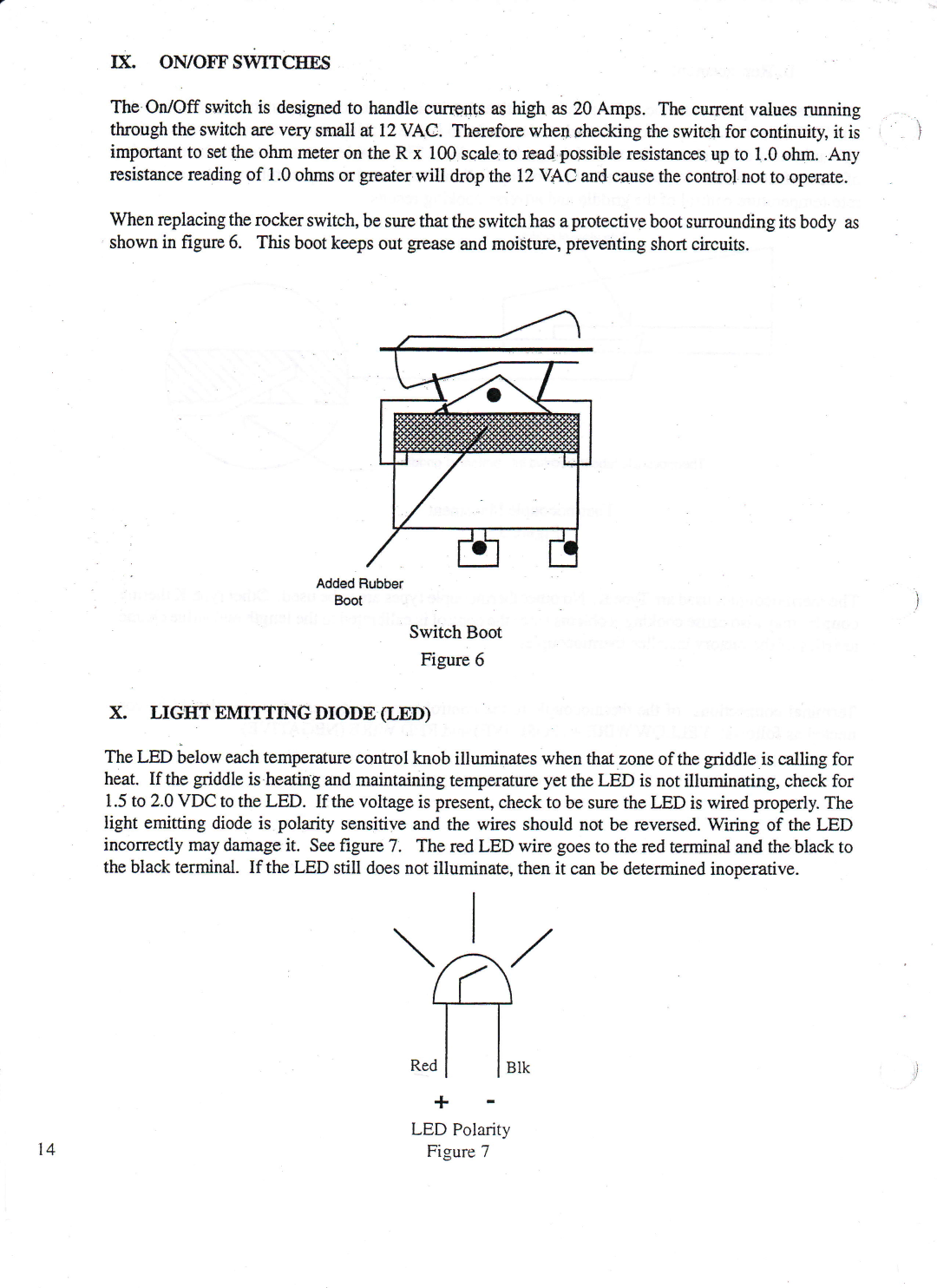 Toastmaster AM48, AM36, AM24 manual IX. ON/OTF Switches, Ligiit Emitting Diode LED 