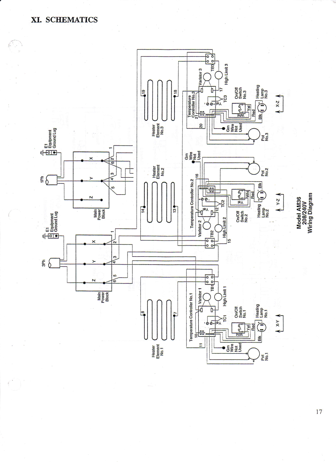 Toastmaster AM48, AM36, AM24 manual Tnc 