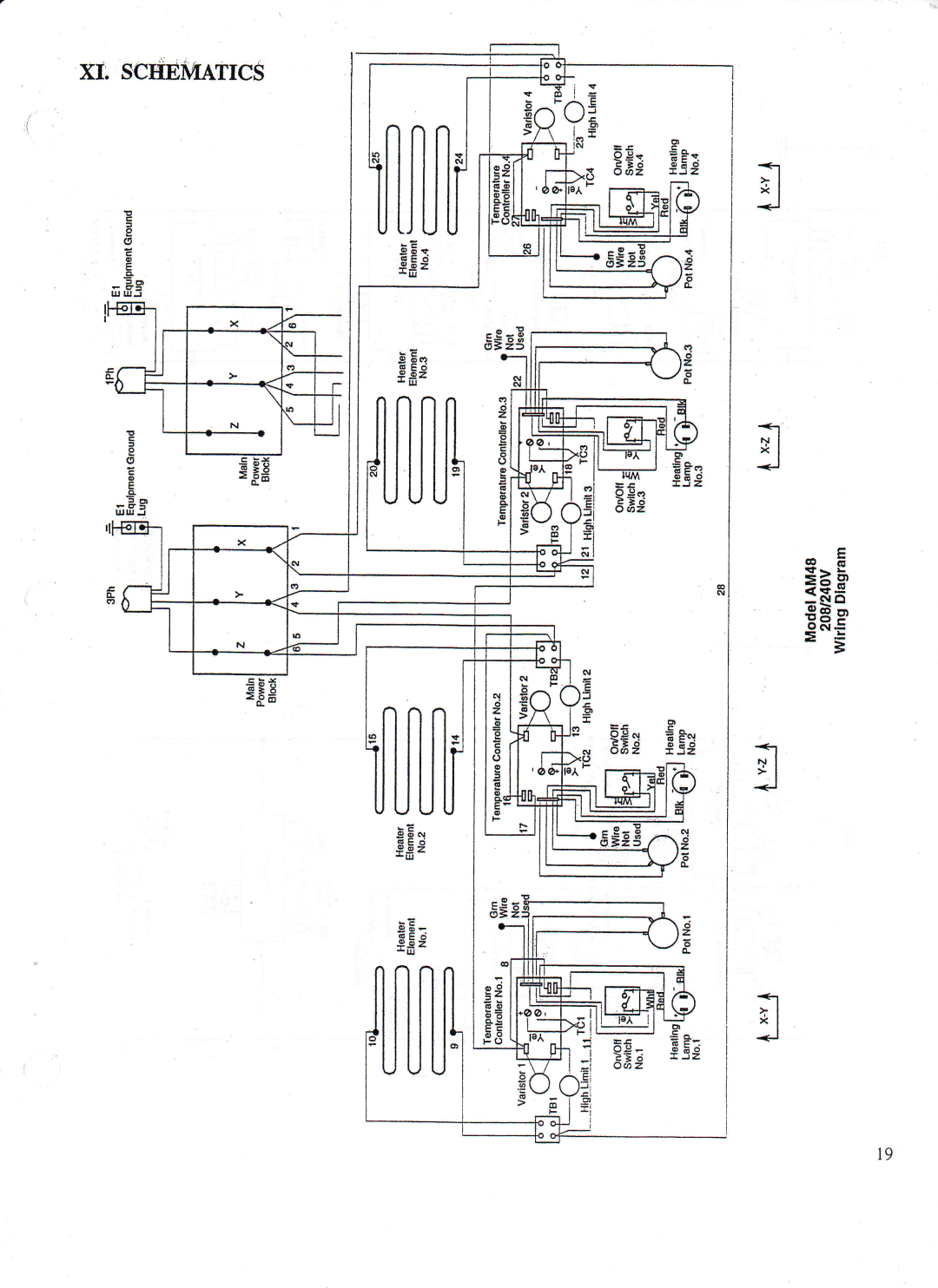 Toastmaster AM36, AM48, AM24 manual XI. Sciiematics 