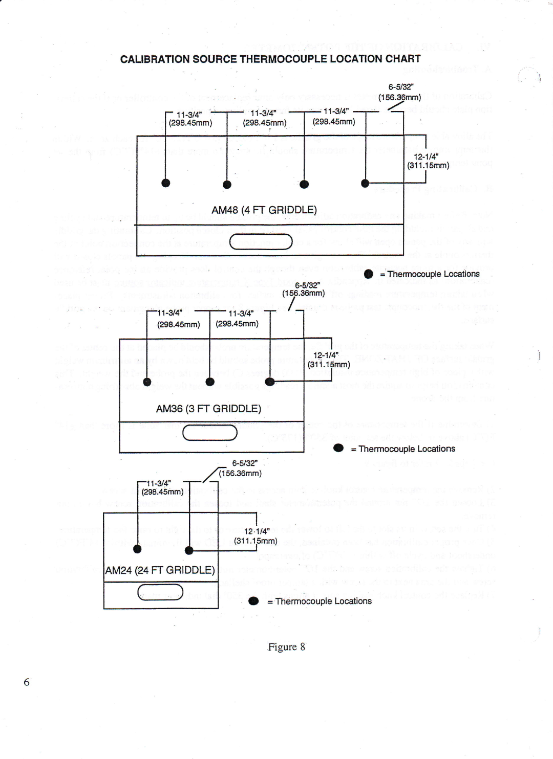 Toastmaster AM24, AM48 manual Calibrationsourcethermocouplelocationchart, AM363 FT Grtddle, 24FTGRIDDLE 