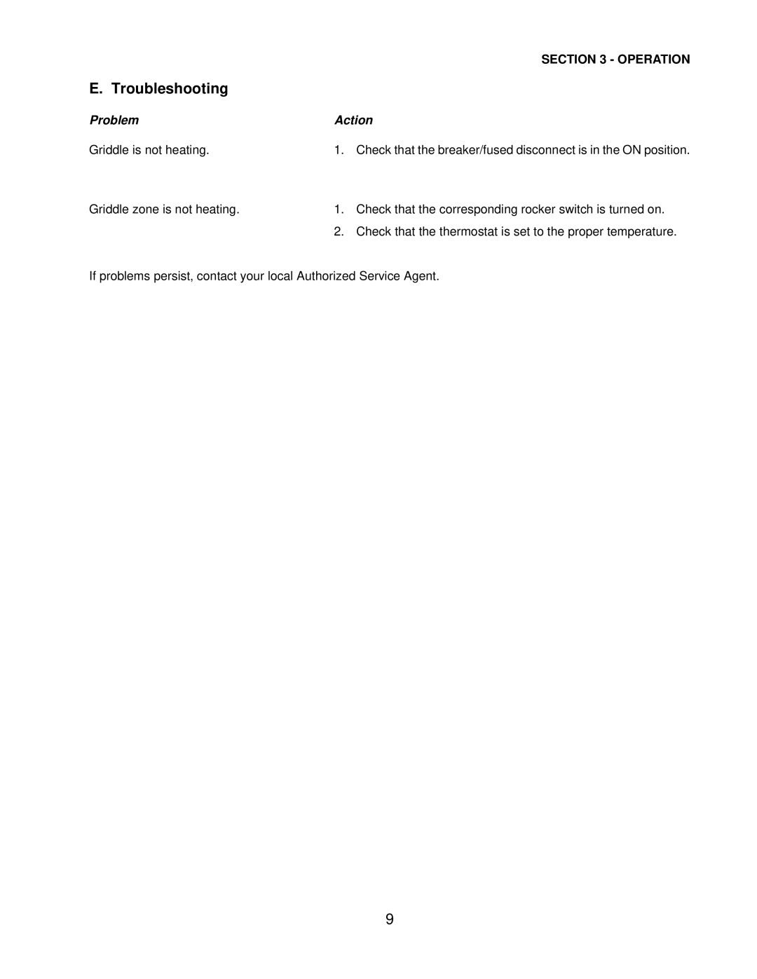 Toastmaster AM24SS, AM36SS installation manual Troubleshooting, Action 