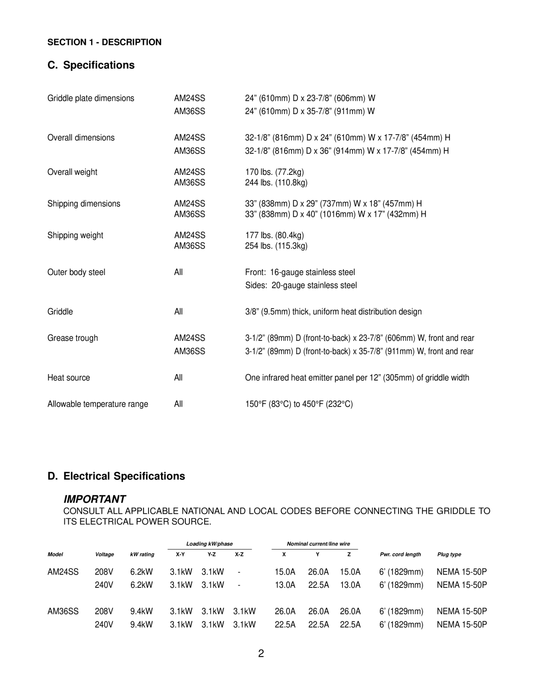 Toastmaster AM36SS, AM24SS installation manual Electrical Specifications 