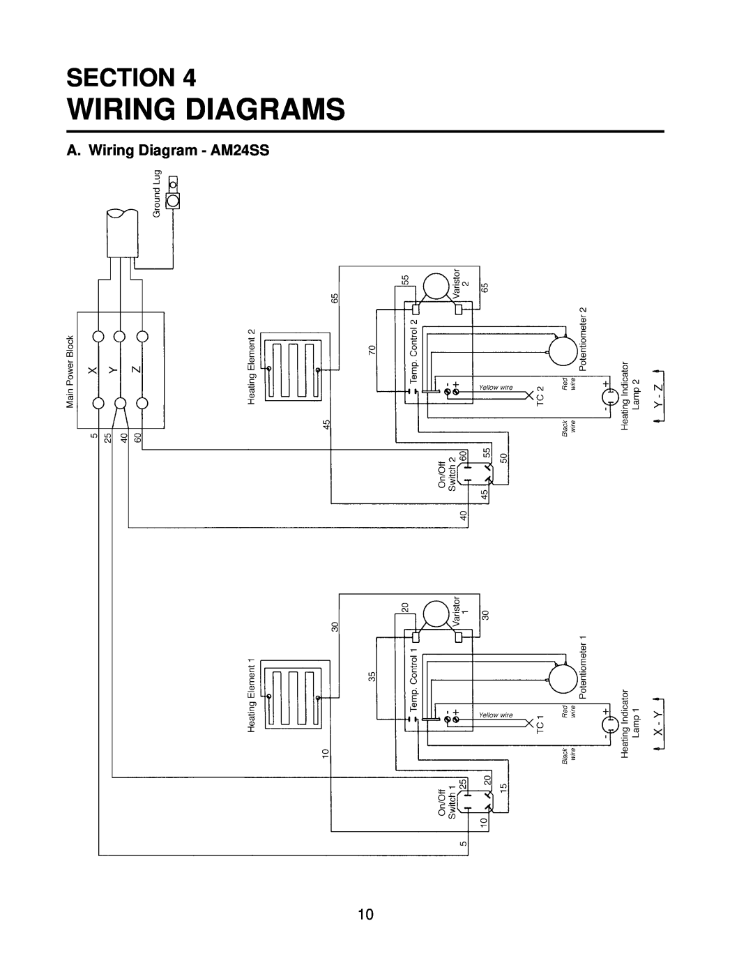 Toastmaster AM36SS installation manual Wiring Diagrams, A. Wiring Diagram - AM24SS, Section 
