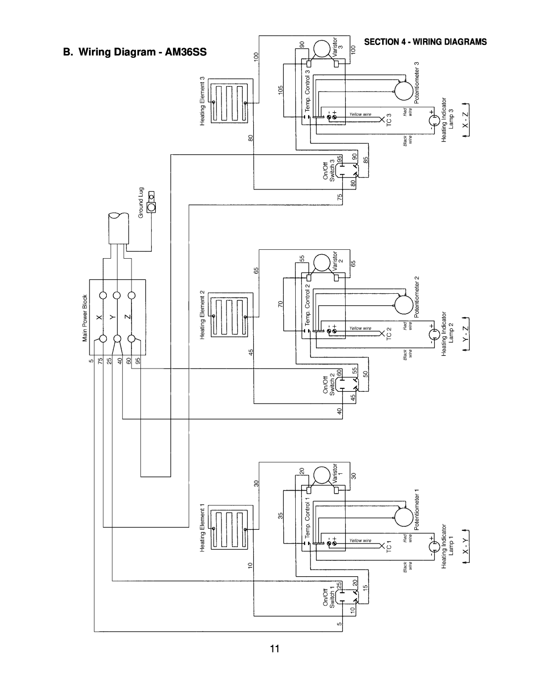 Toastmaster AM24SS installation manual B. Wiring Diagram - AM36SS, Wiring Diagrams 