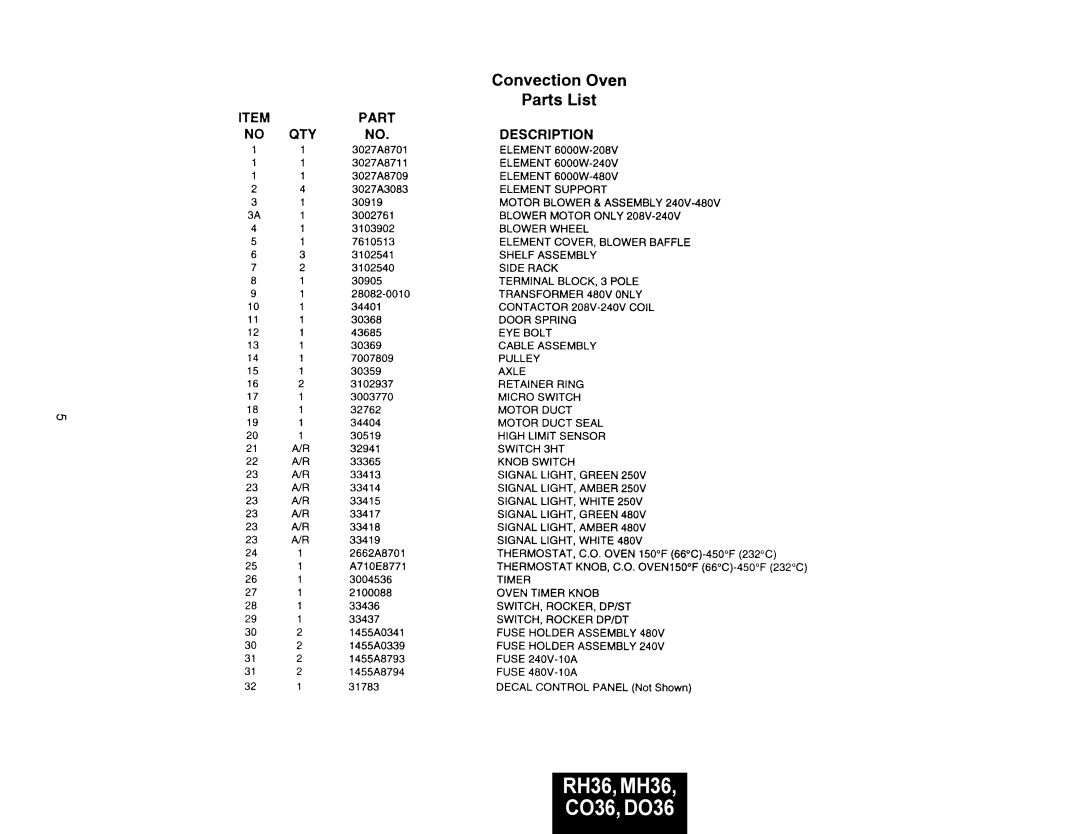 Toastmaster manual RH36, MH36, CO36, DO36 