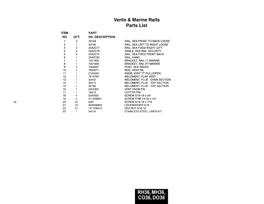 Toastmaster manual RH36, MH36, CO36, DO36 